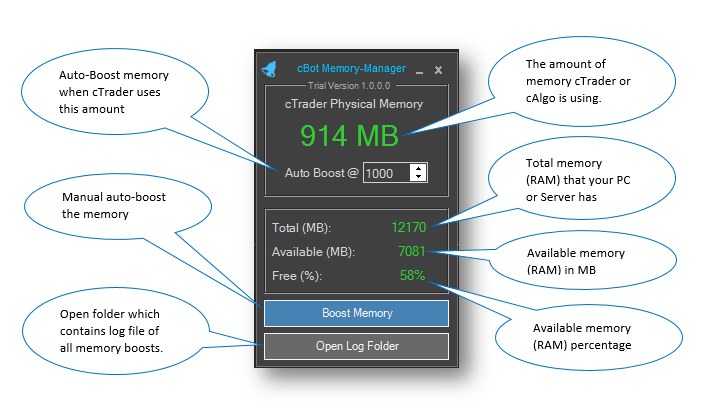 cTrader VPS Memory Booster